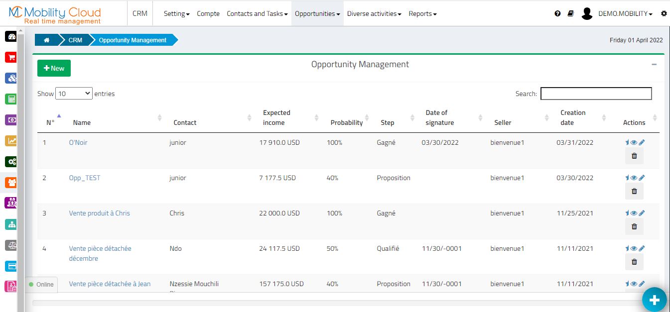 CRM