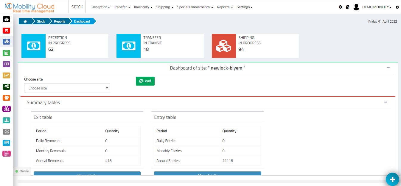 Order Tracking and Sales Management